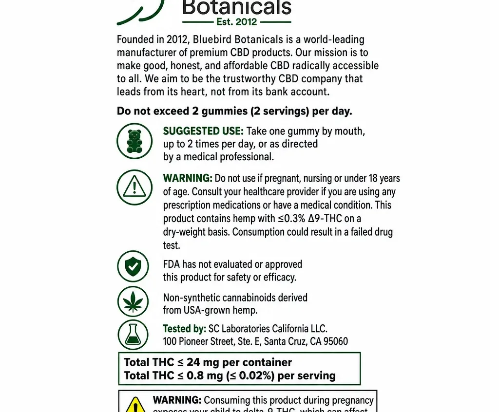 Bluebird Botanicals Full Spectrum CBD Gummies image 4