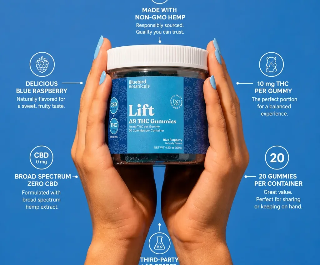 Bluebird Botanicals Lift Gummies – Blue Raspberry image 5