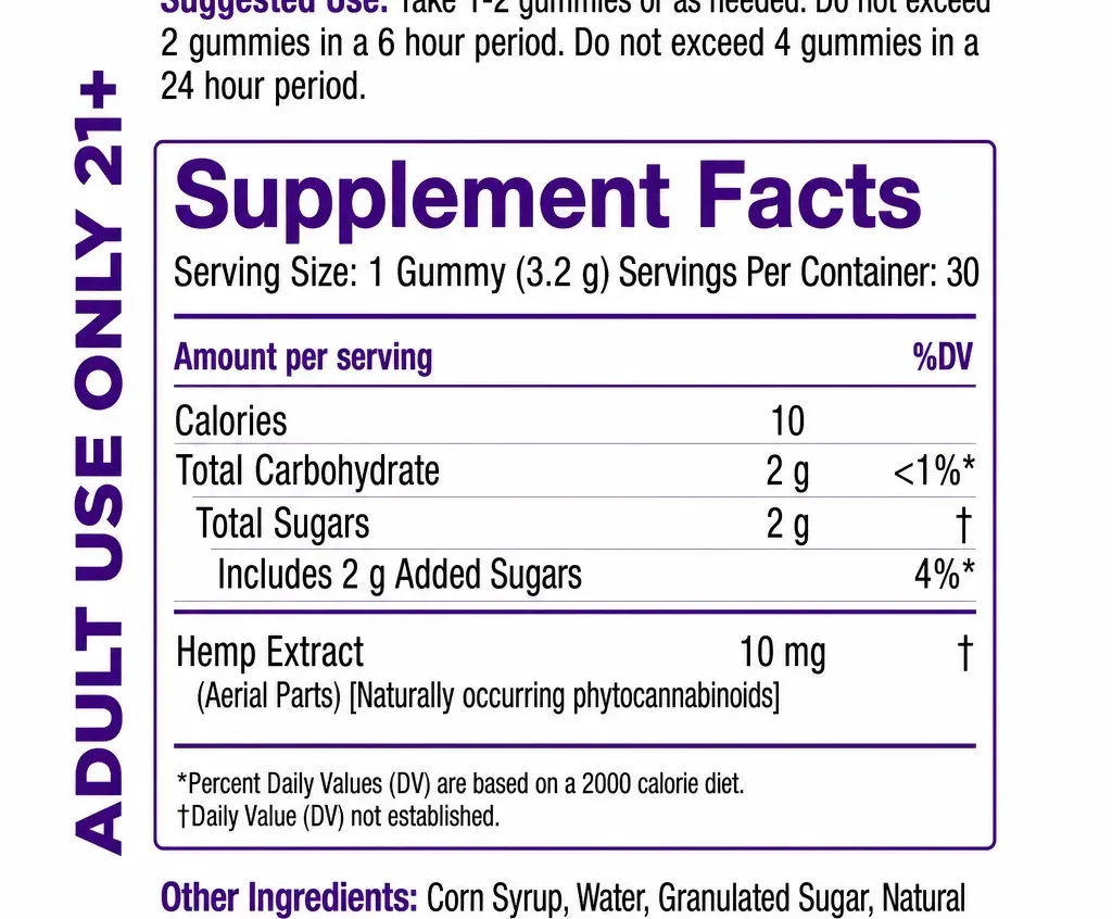 Bluebird Botanicals Lift Gummies - Lemon image 3