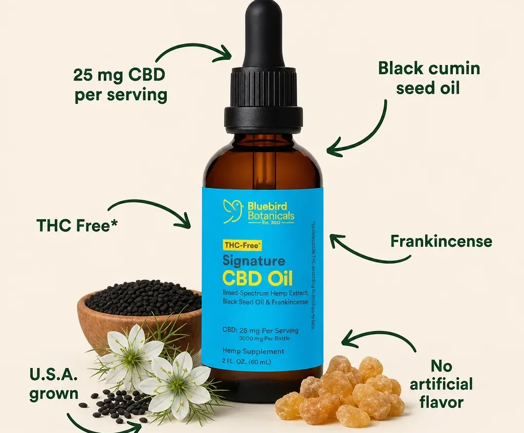 Bluebird Botanicals THC Free Signature CBD Oil image 3