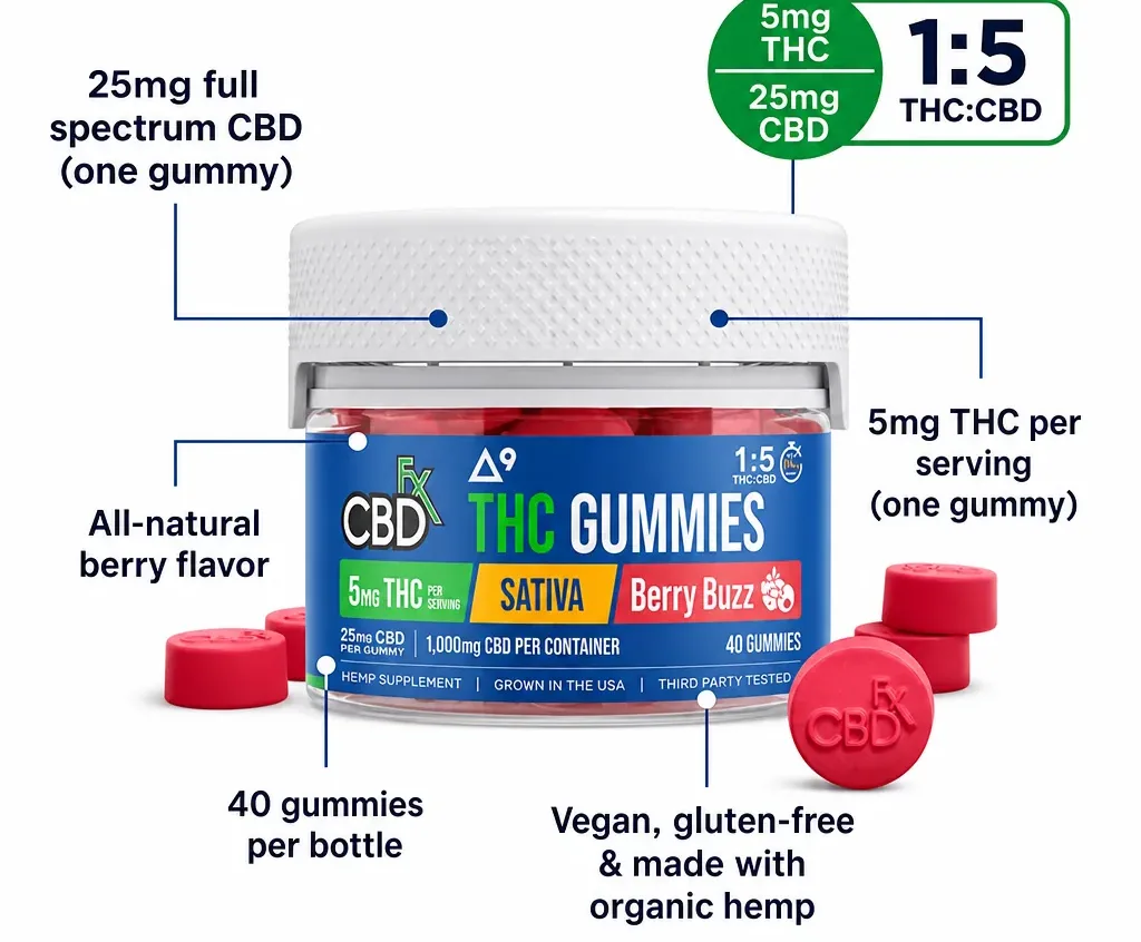 CBDfx Berry Buzz Sativa Gummies image 2