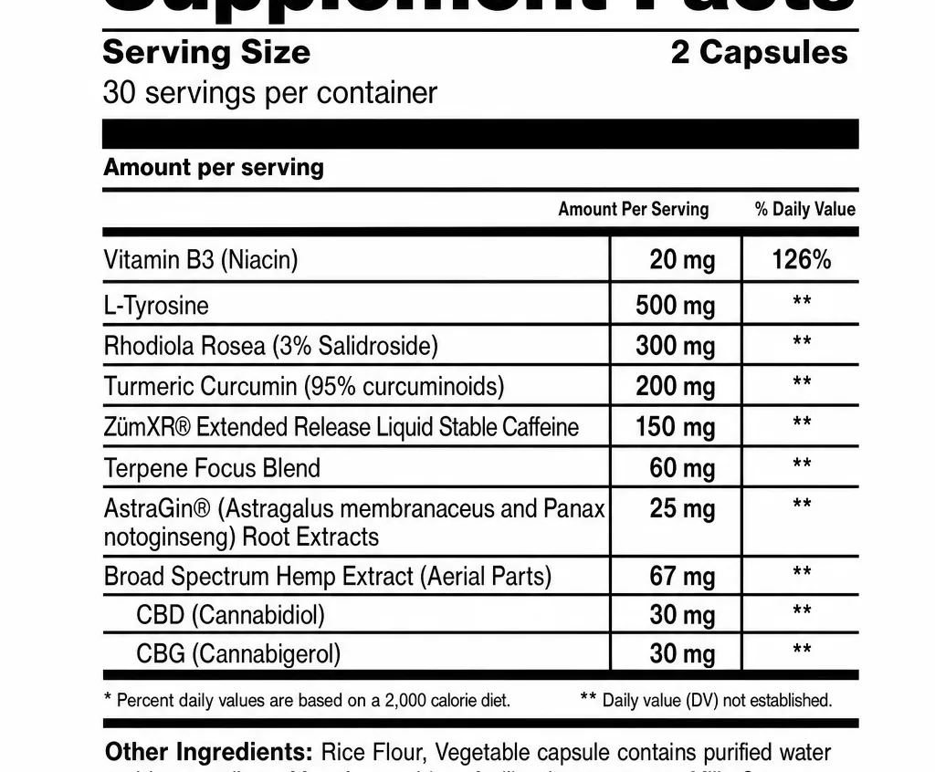 CBDfx CBD + CBG Morning Capsules for Energy & Focus image 2