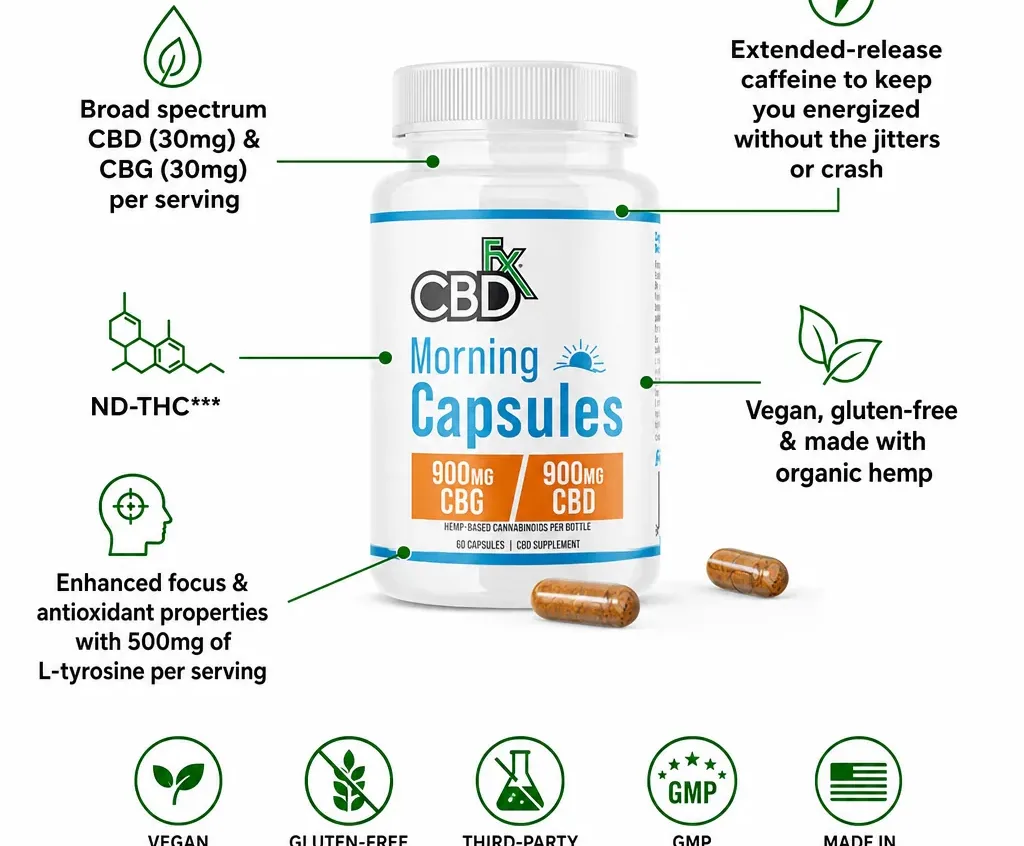 CBDfx CBD + CBG Morning Capsules for Energy & Focus image 3