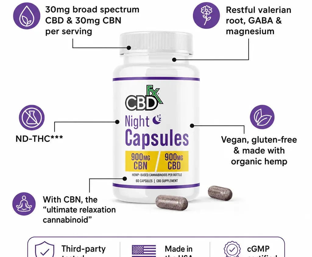 CBDfx CBD + CBN Night Capsules for Sleep image 2