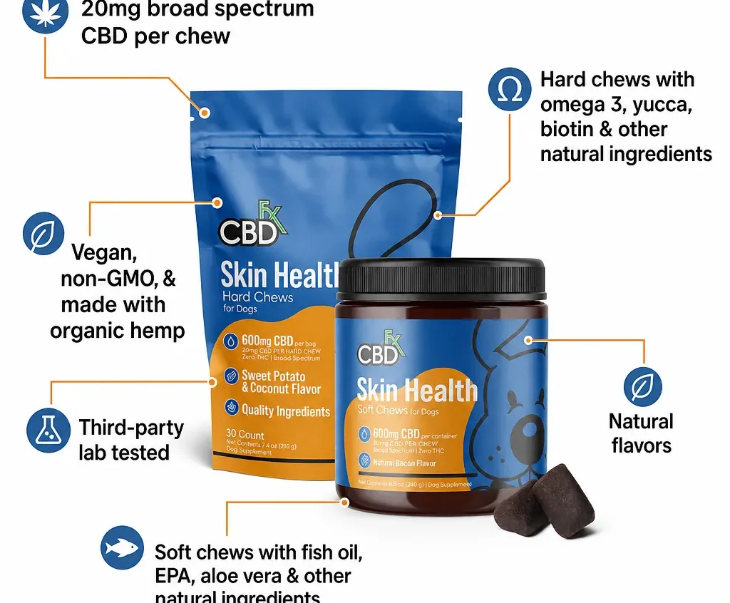 CBDfx CBD Dog Treats: Skin Health Chews image 2