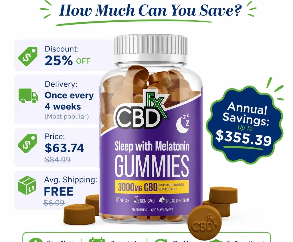 CBDfx CBD Gummies for Sleep with Melatonin image 2