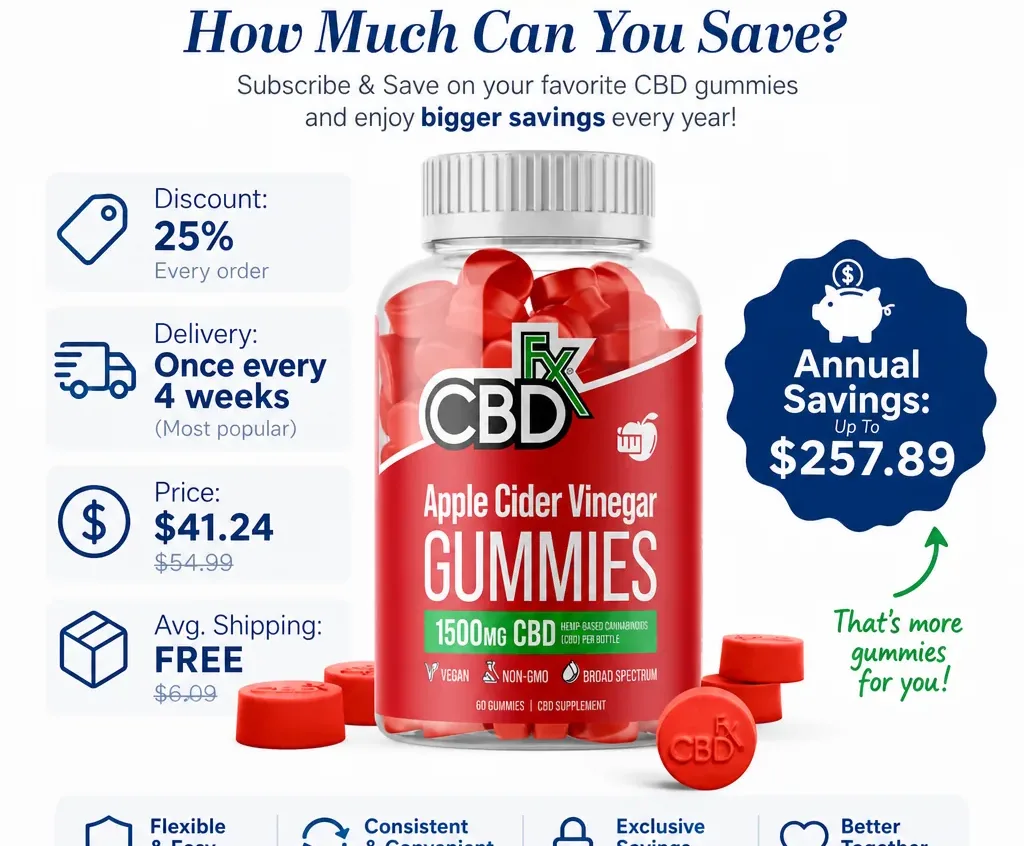 CBDfx CBD Gummies with Apple Cider Vinegar image 2