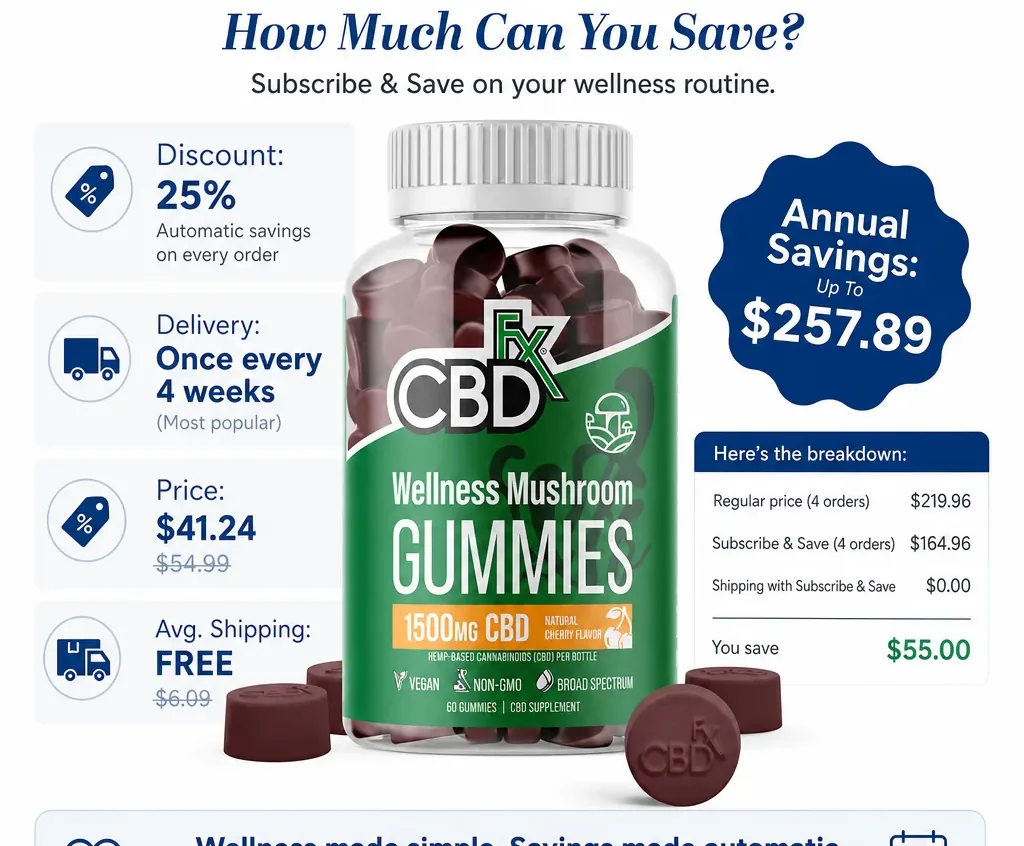CBDfx CBD Gummies With Mushrooms for Wellness image 2