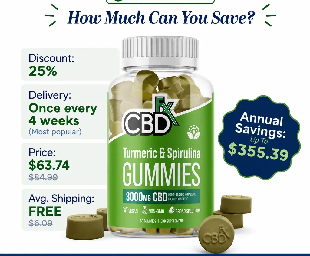 CBDfx CBD Gummies with Turmeric & Spirulina image 2