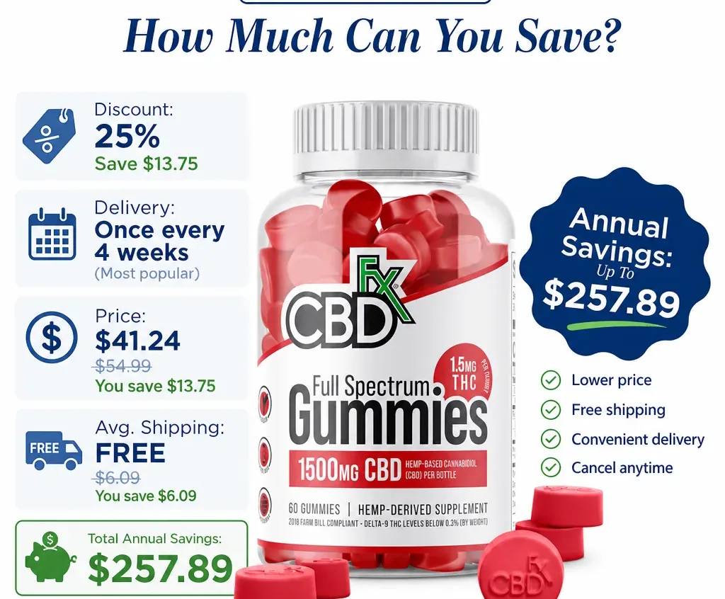 CBDfx Full Spectrum CBD Gummies - Mixed Berry image 2