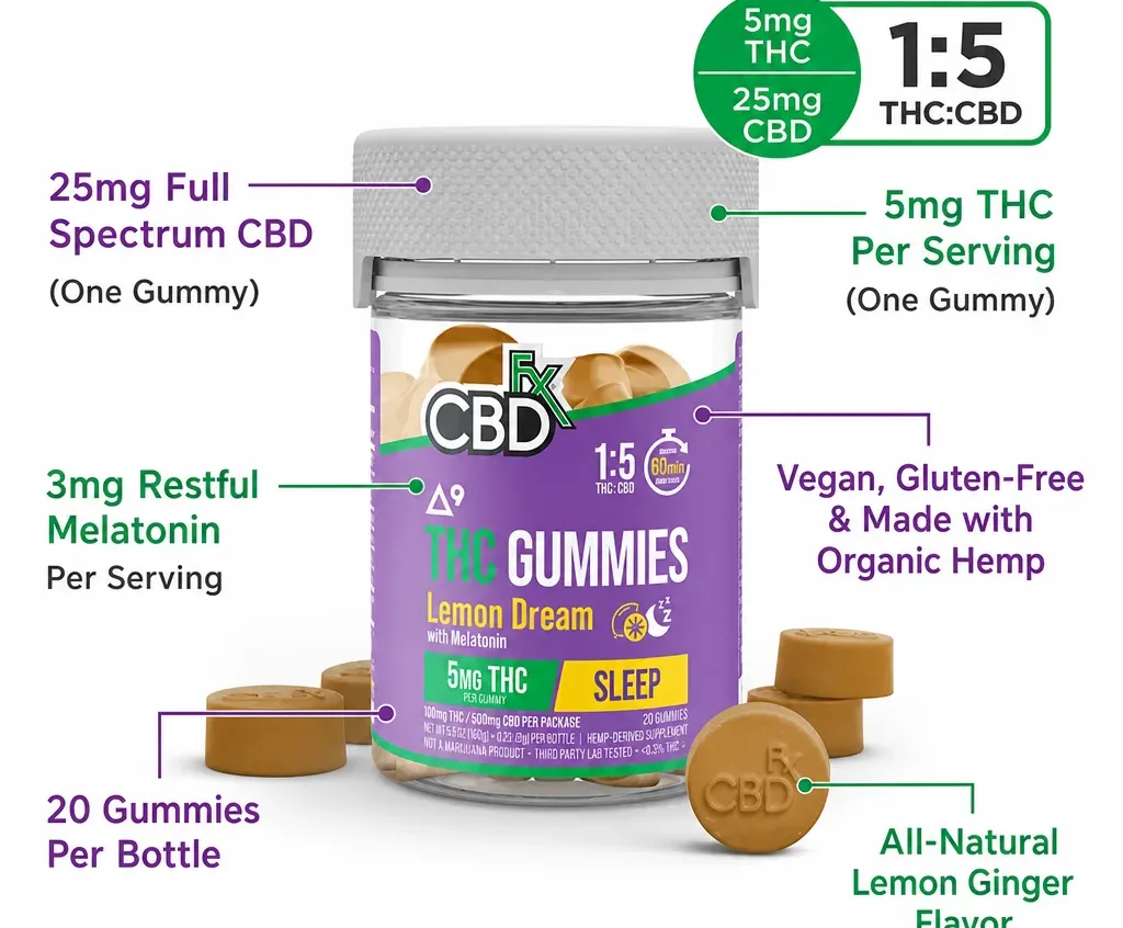 CBDfx Lemon Dream Gummies image 2