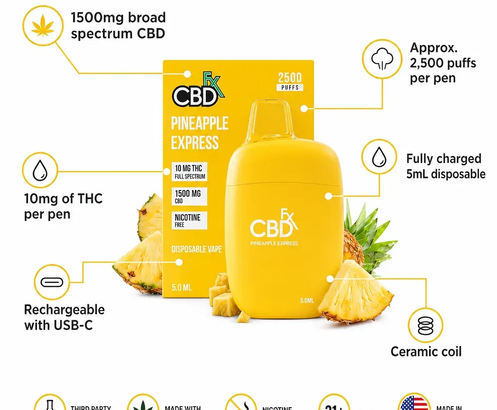 CBDfx Pineapple Express THC Vape Pen image 2