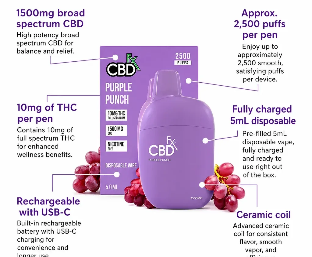 CBDfx Purple Punch THC Vape Pen image 2