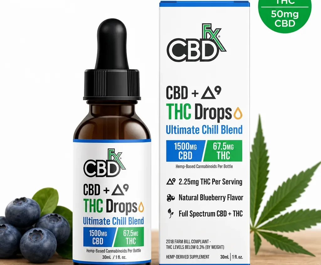 CBDfx Ultra Full Spectrum CBD Tincture for Chill + THC