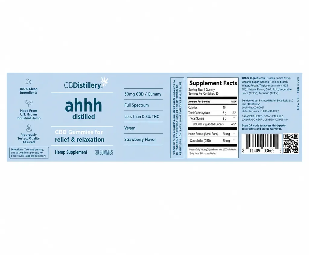 CBDistillery CBD Relief & Relaxation Gummies image 2