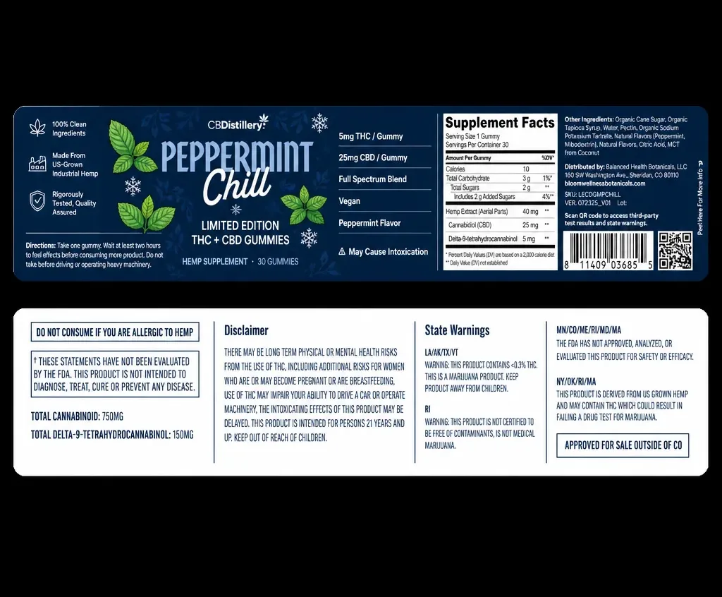 CBDistillery Peppermint Chill Gummies image 2