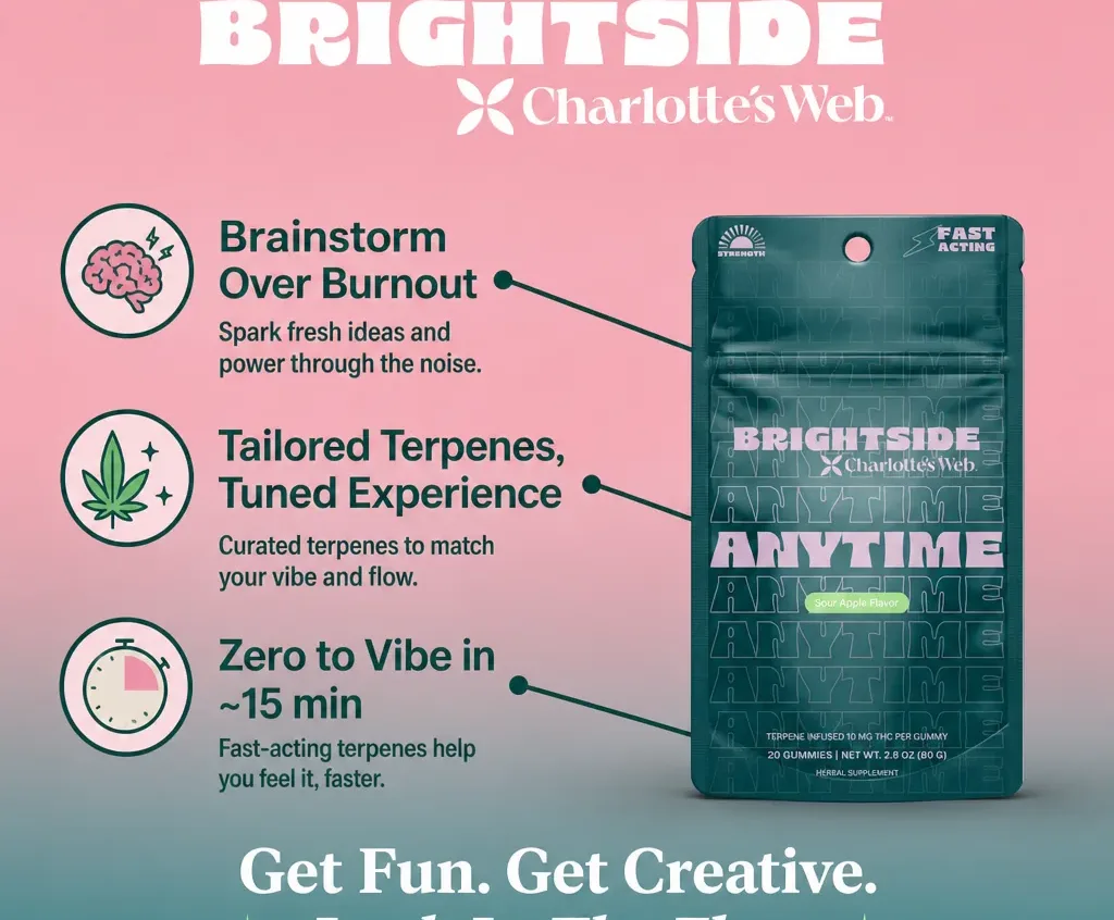 Charlotte’s Web Anytime THC Gummies Sour Apple image 2