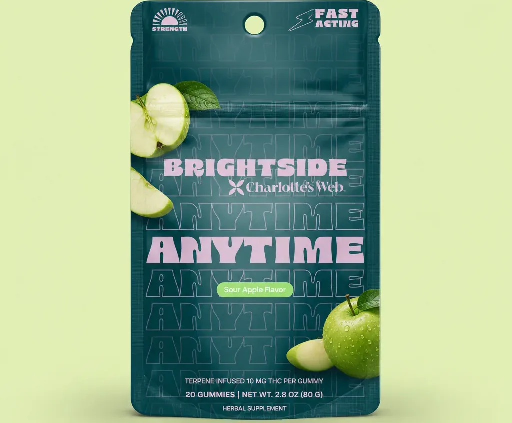 Charlotte’s Web Anytime THC Gummies