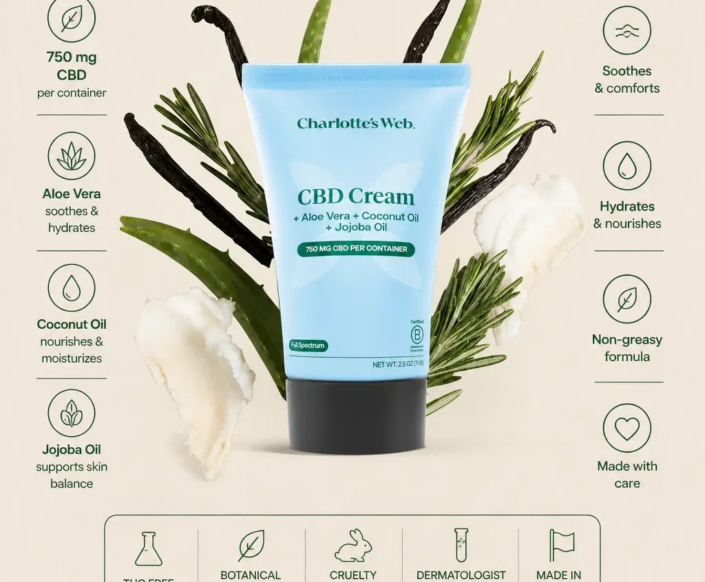 Charlotte’s Web CBD Cream image 2