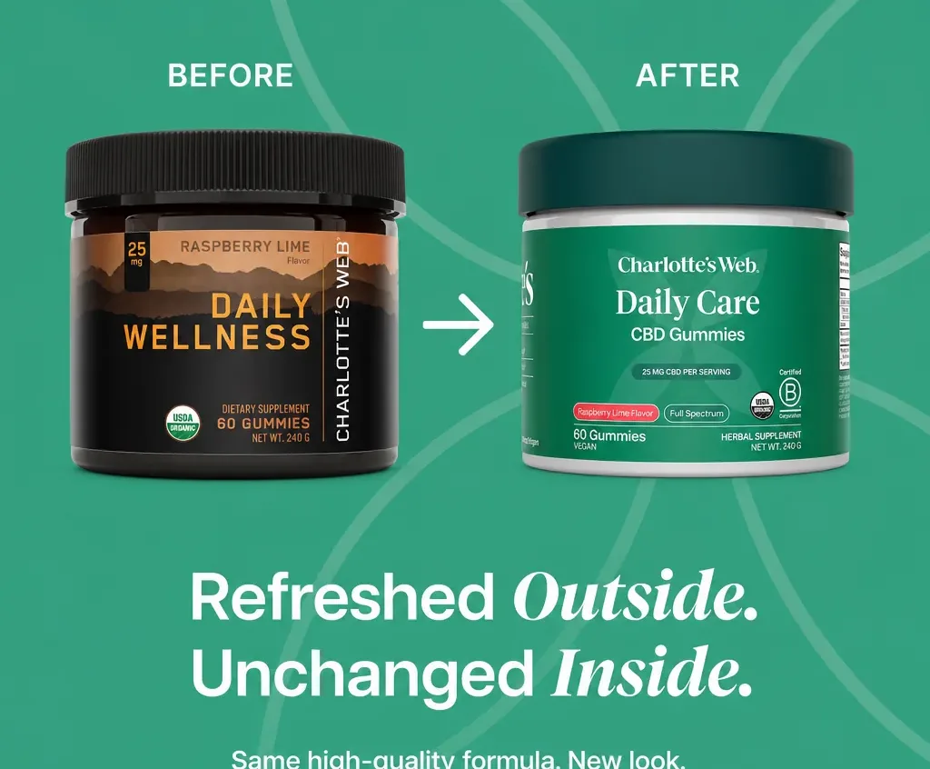Charlotte’s Web Daily Care CBD Gummies image 3
