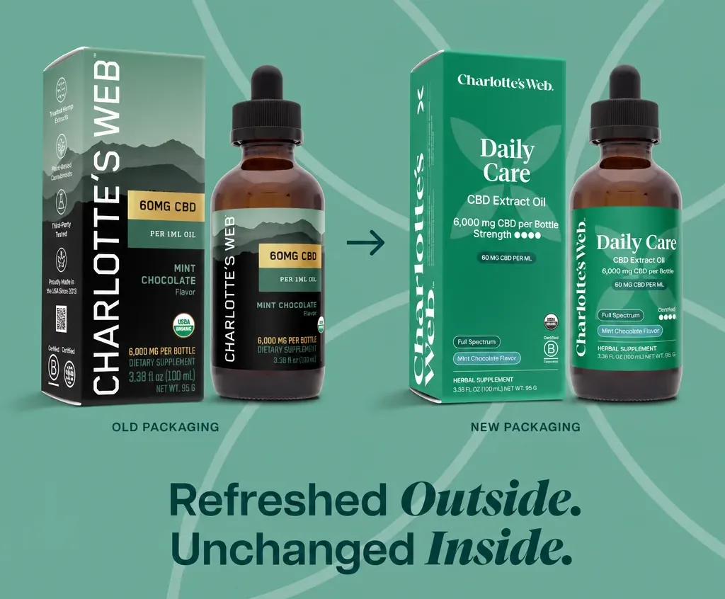 Charlotte’s Web Daily Care CBD Oil image 2