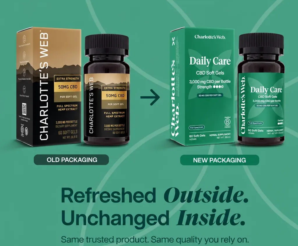 Charlotte’s Web Daily Care CBD Soft Gel Capsules image 2