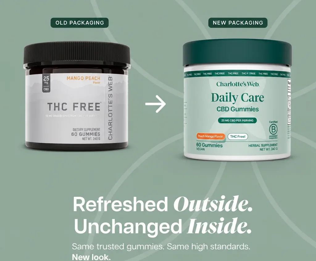 Charlotte’s Web Daily Care THC-Free CBD Gummies image 2