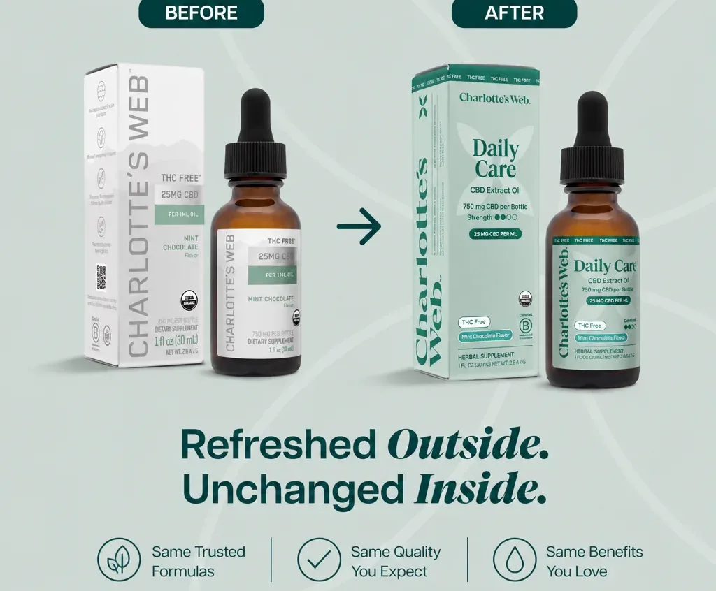 Charlotte’s Web Daily Care THC-Free CBD Oil image 2