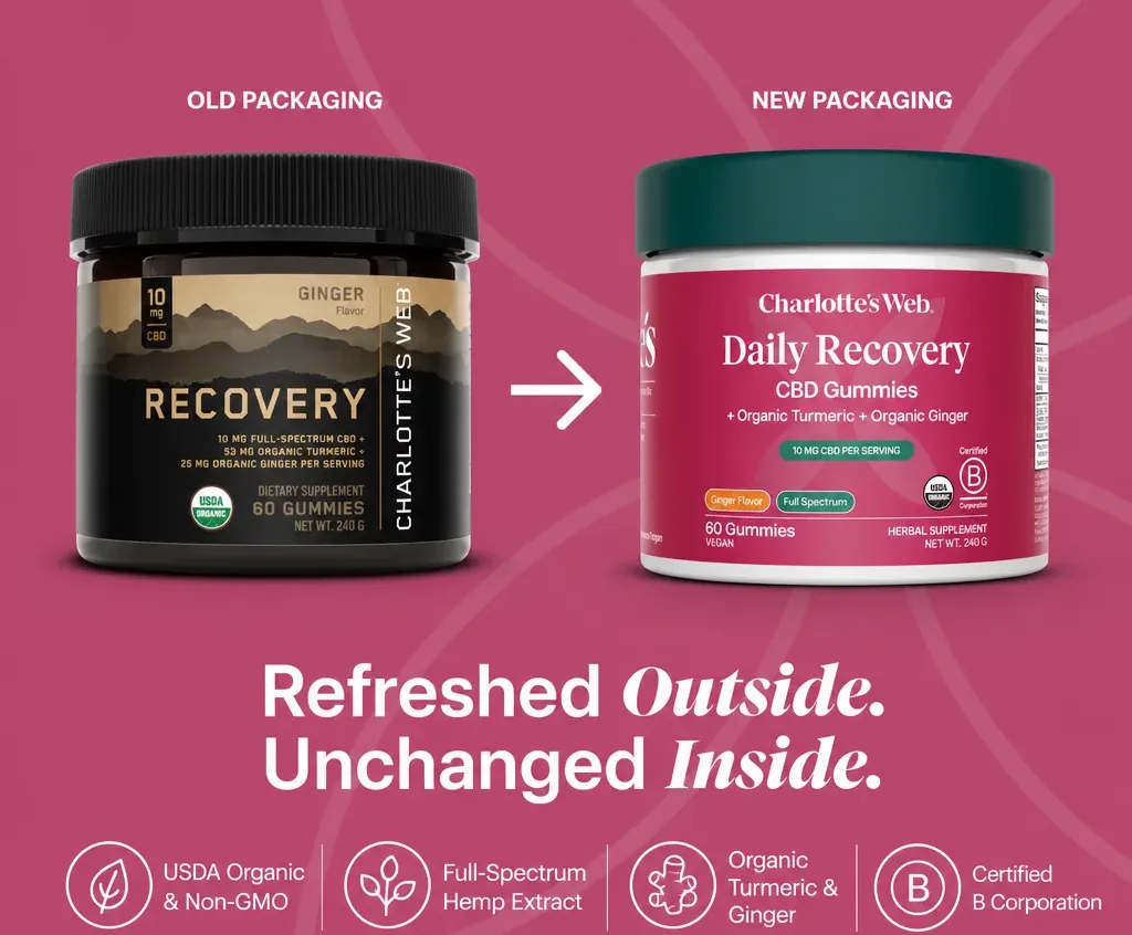 Charlotte’s Web Daily Recovery CBD Gummies image 2