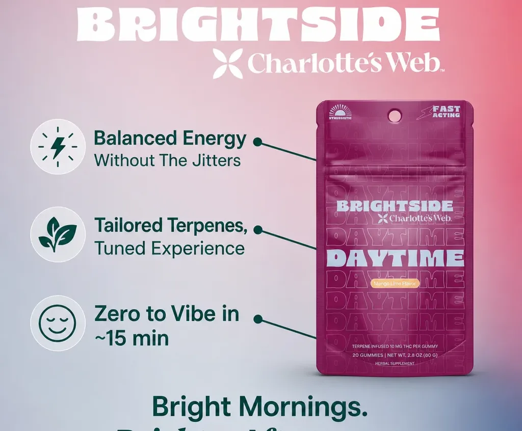 Charlotte’s Web Daytime THC Gummies image 2