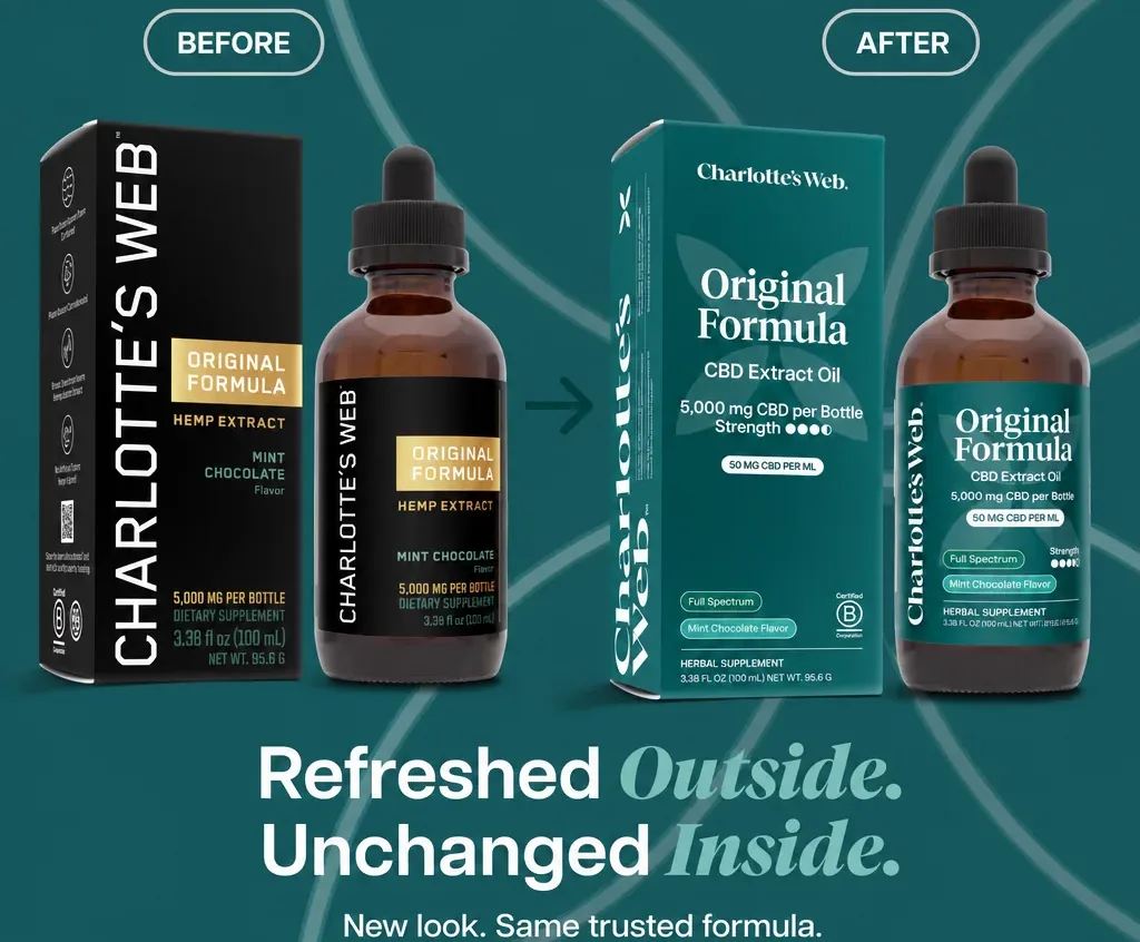 Charlotte’s Web Original Formula CBD Oil image 3