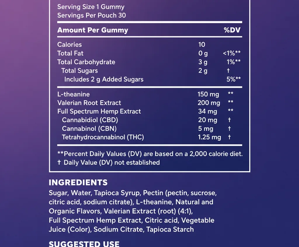 Elixinol Restore Sleep Gummies image 2