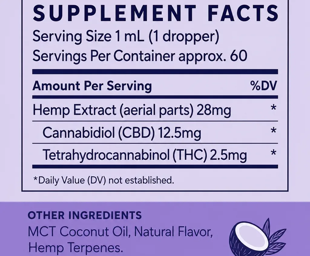 Elixinol Unwind Delta-9 Tincture image 3