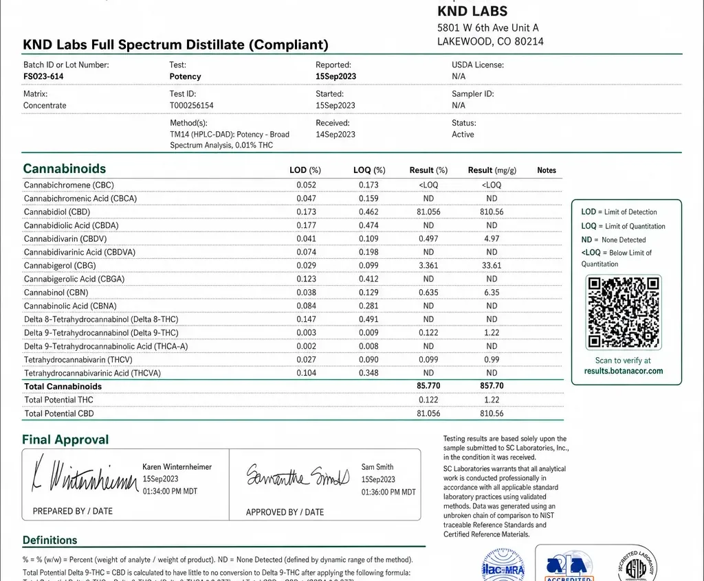 Essence Full Spectrum CBD Muscle Rub image 3