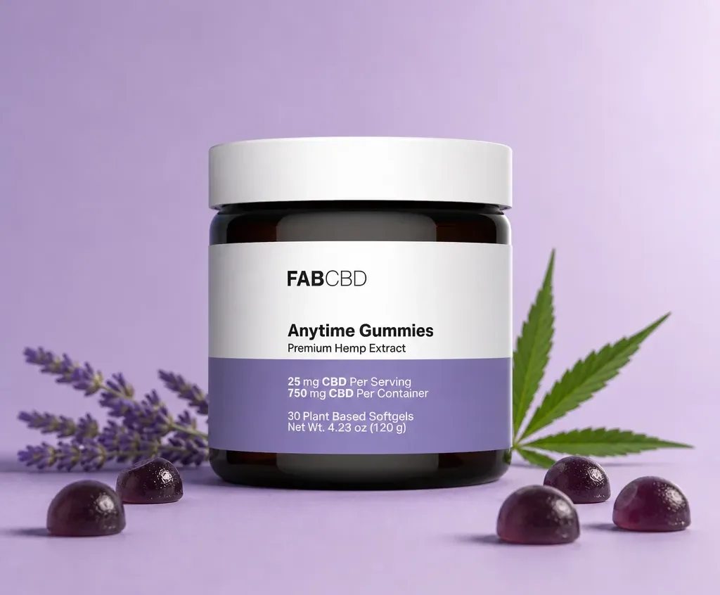 FABCBD Anytime Gummies