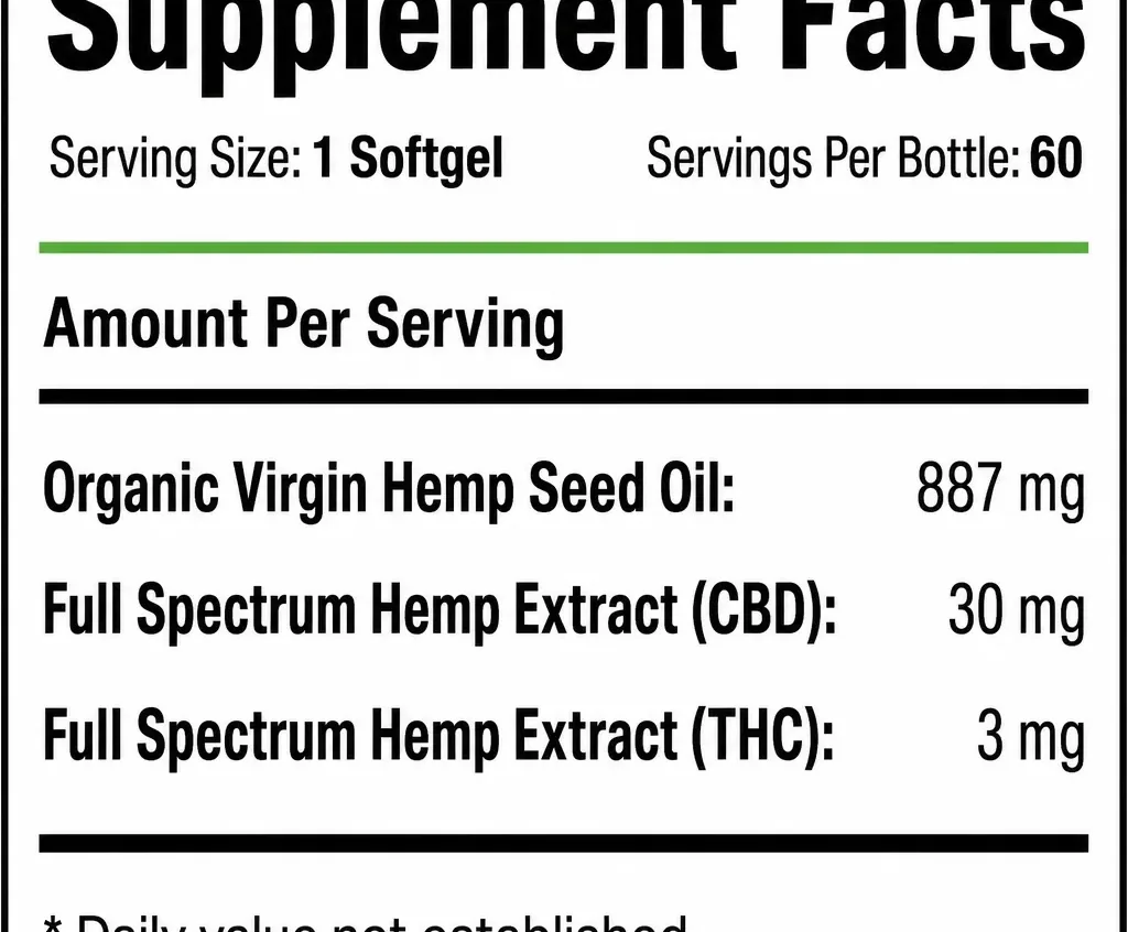 FABCBD Everyday Ease Softgels image 3