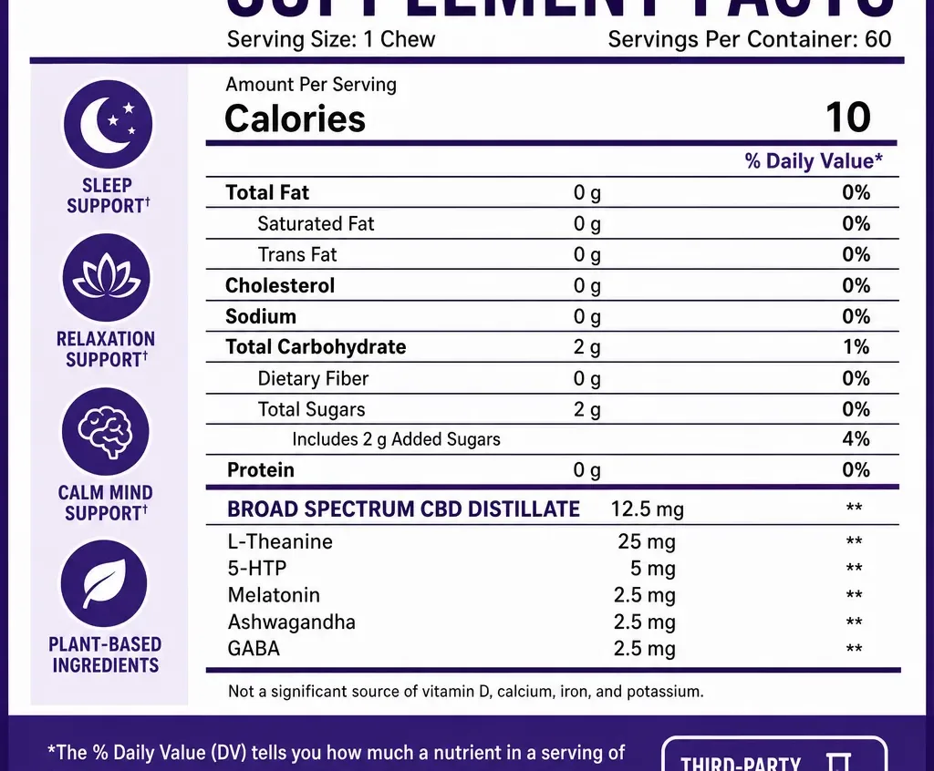 FABCBD Sleep Gummies image 3