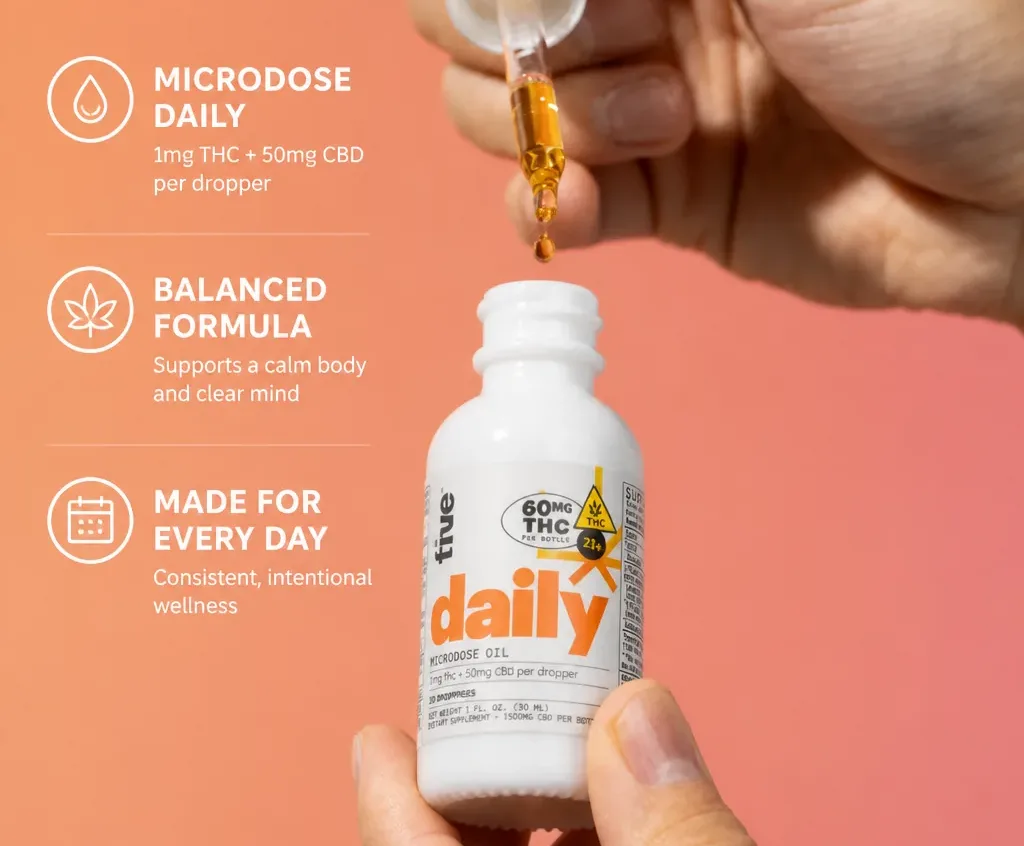 five CBD Citrus Drops image 3