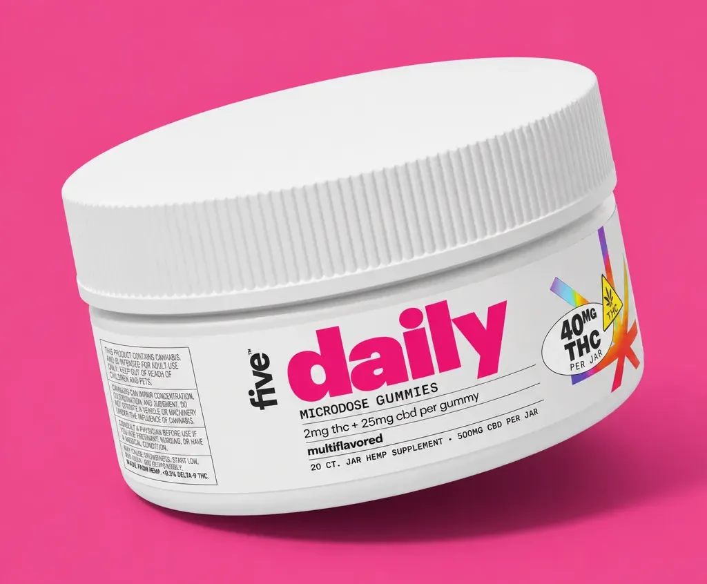 five CBD Microdose Gummies