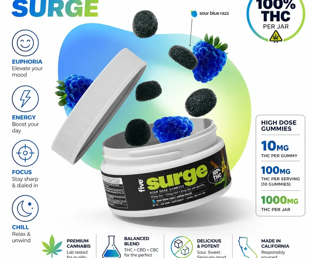 five CBD Sativa Surge