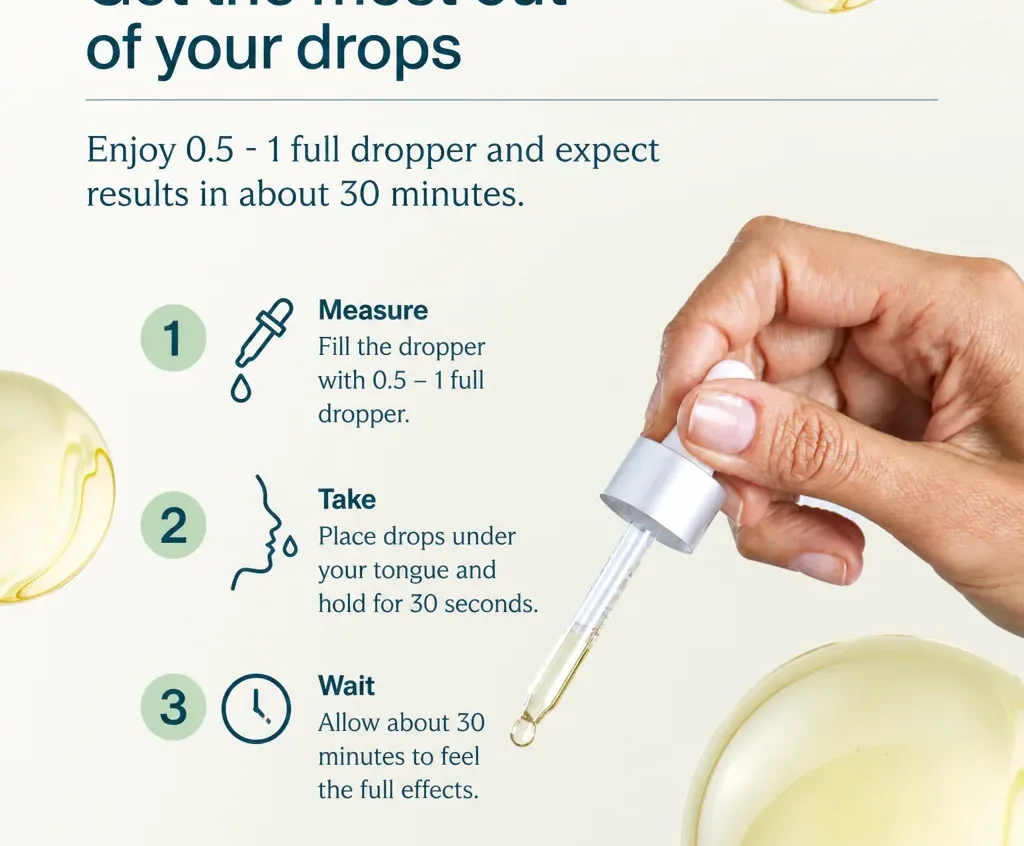 FOCL Happy Drops image 3