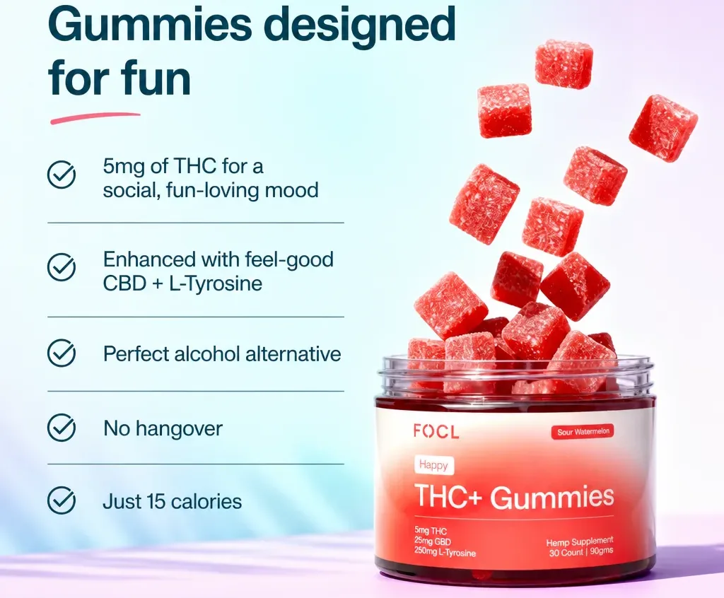 FOCL Happy Gummies image 2