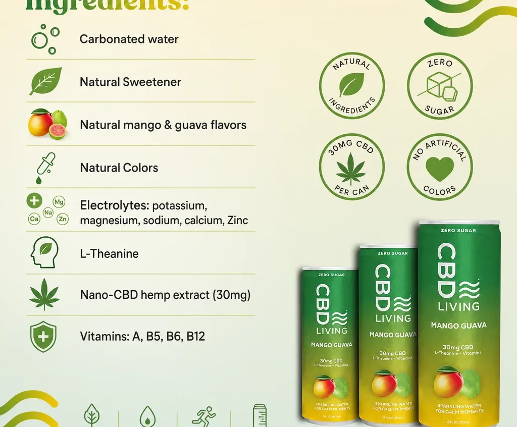 Living CBD Sparkling Water Mango Guava image 2