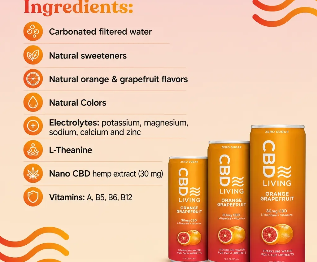 Living CBD Sparkling Water Orange Grapefruit 12-Pack image 2