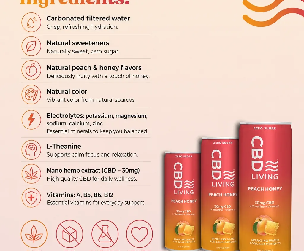 Living CBD Sparkling Water Peach Honey 12-Pack image 2