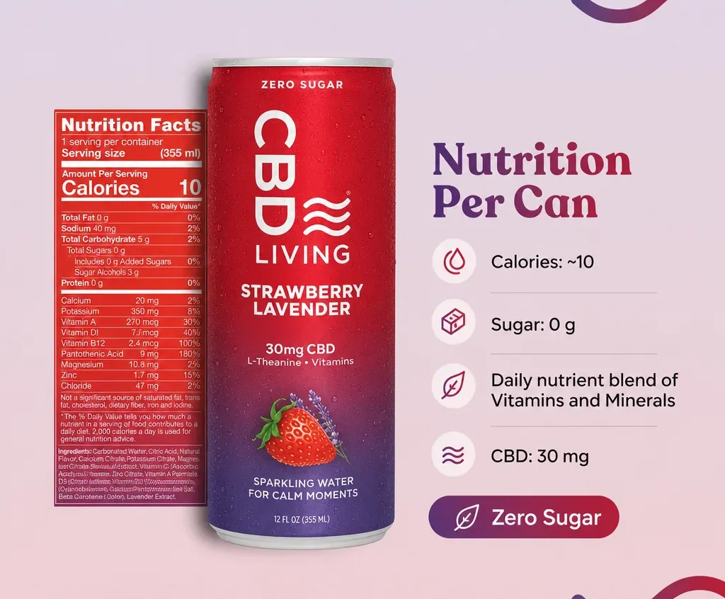 Living CBD Sparkling Water Strawberry Lavender 12-Pack image 3