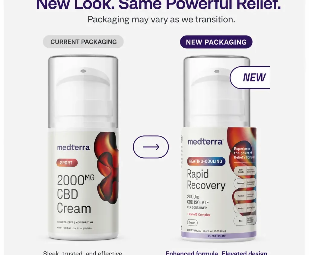 Medterra Heating-Cooling Rapid Recovery CBD Cream image 2