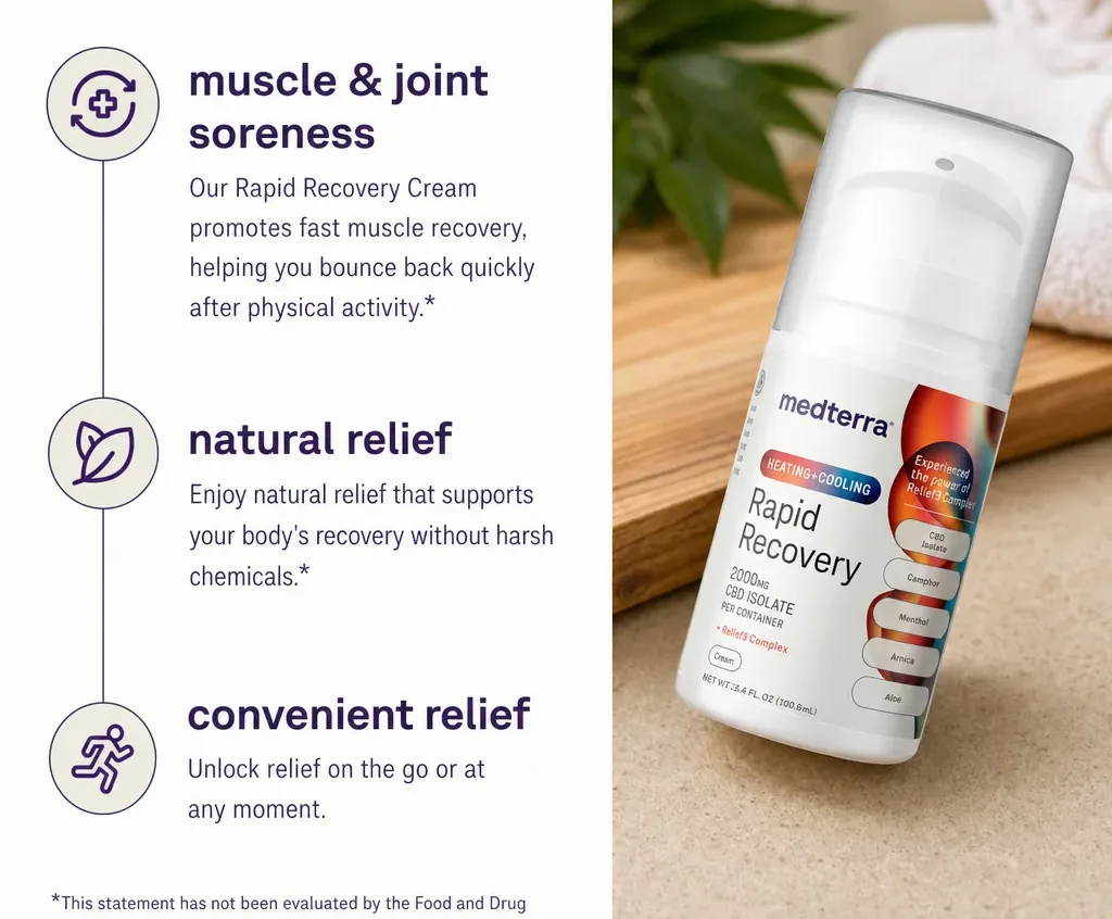 Medterra Heating-Cooling Rapid Recovery CBD Cream image 3