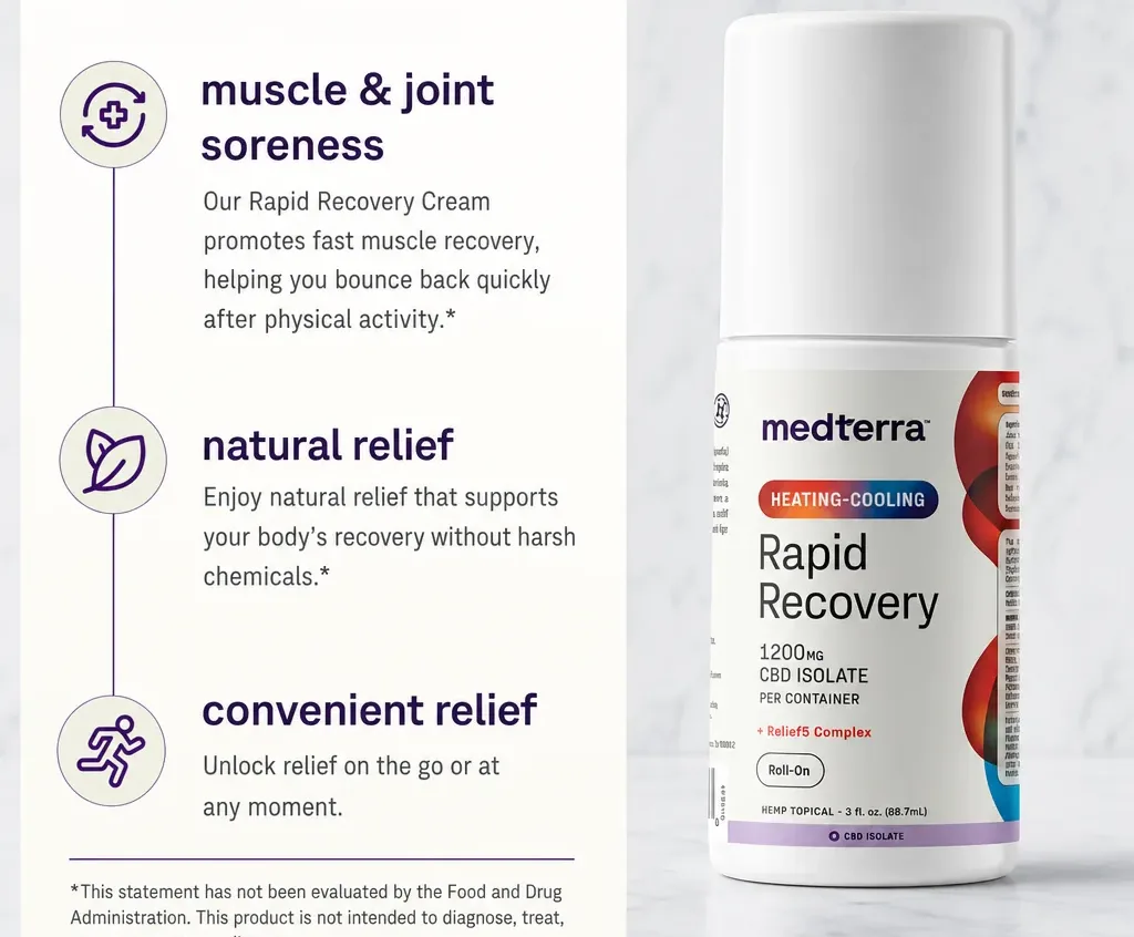 Medterra Heating-Cooling Rapid Recovery Roll On image 3