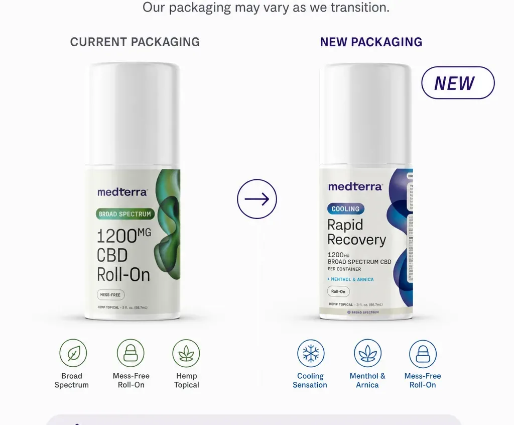 Medterra Rapid Recovery Cooling 1200mg CBD Roll On image 2